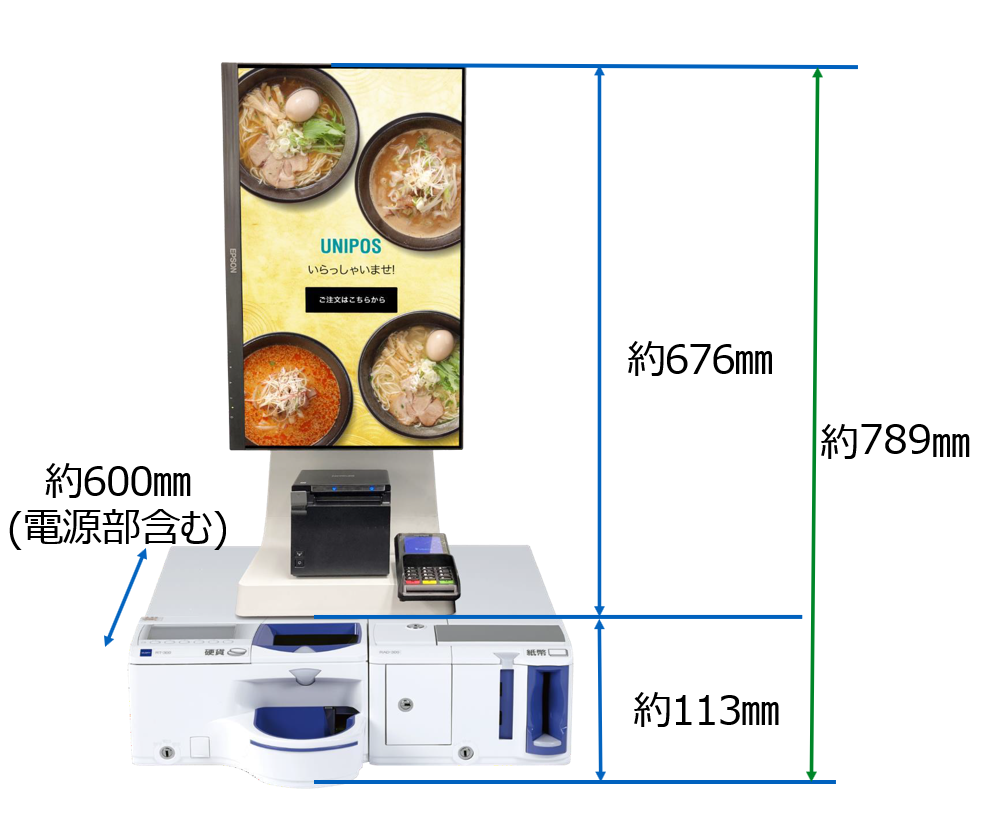 券売機トップビュー