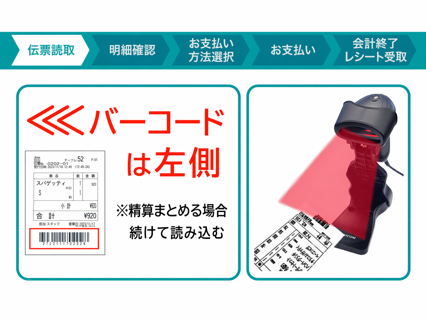 伝票の読み取り