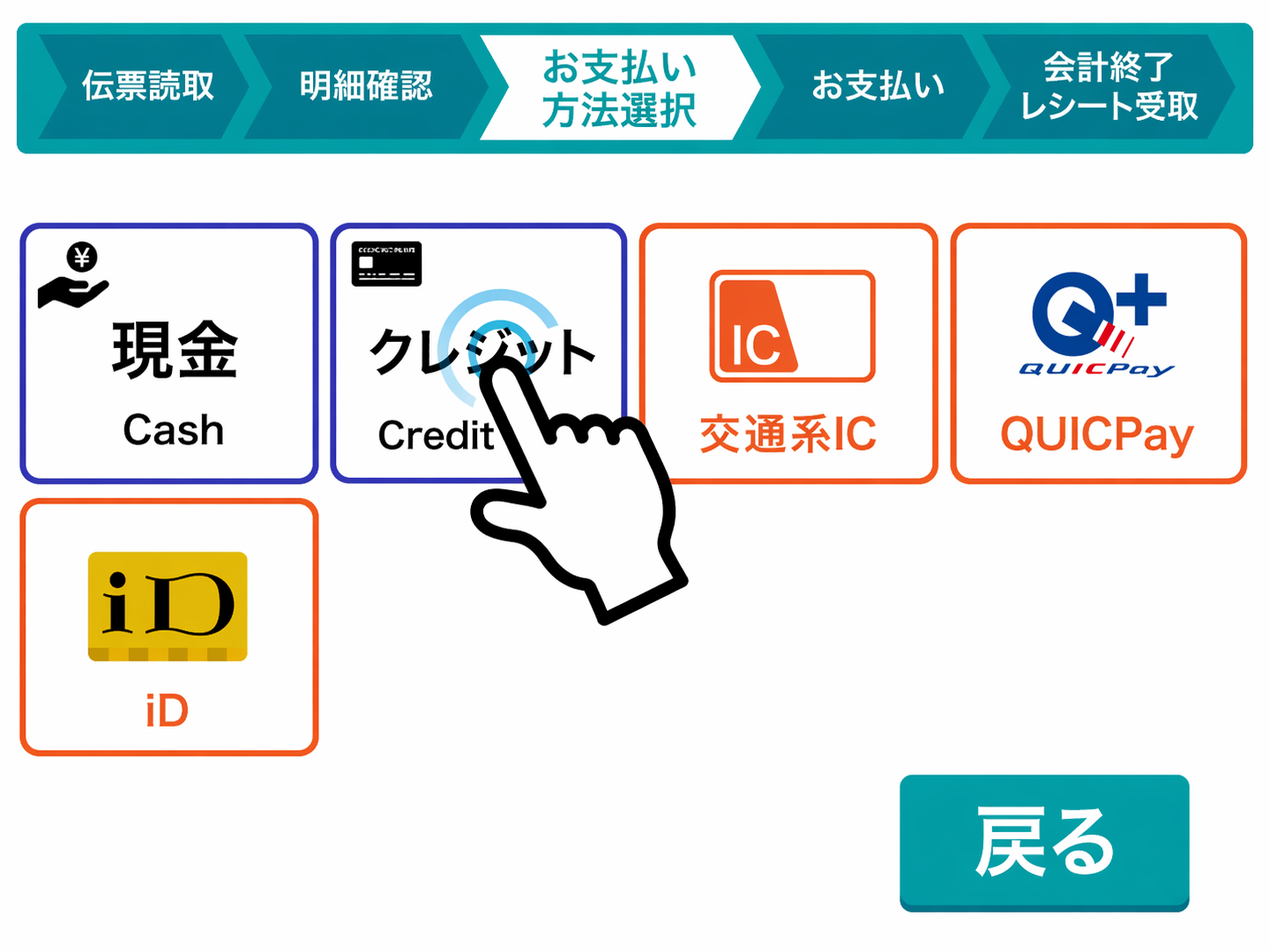 支払方法の選択